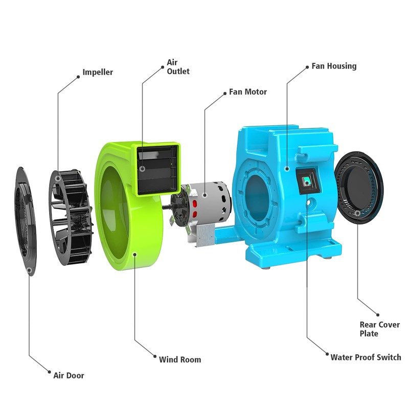MOUNTO 1HP Inflatable Bounce House Blower, Energy Efficient, Low Amp