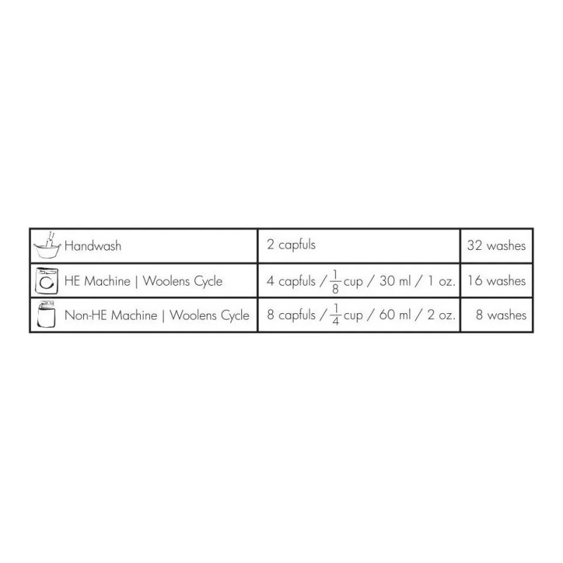 Shampoo Lavado Ropa Lana Casimir Merino The Laundress Ph Neu