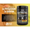 Zeal Electrolyte Powder - 90 Servings | Keto Electrolytes Powder