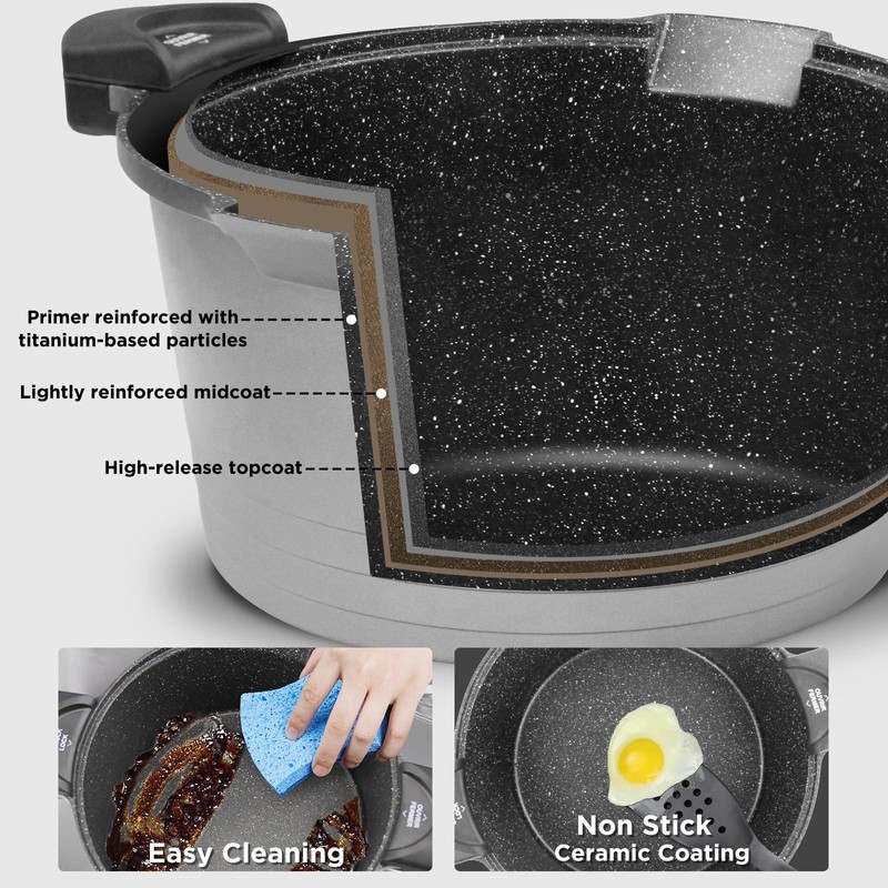 ROSSETTO 8.5QT Pasta Pot with Strainer Lid, 11'' Cast Aluminum