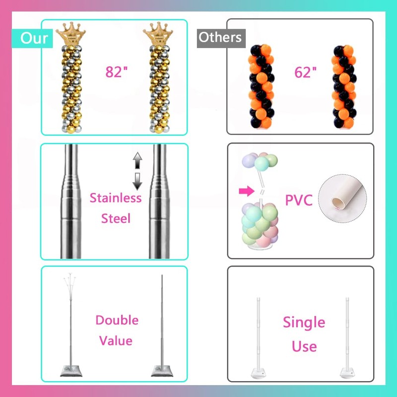 Decojoy 4 Set Balloon Stand Kit, 9 Feet Adjustable Balloon