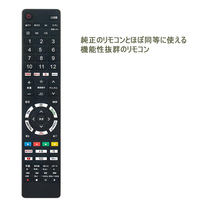 ALLIMITY New Replacement Remote Control FITS FOR ERF3B46H ERF3C46H ERF3D46H