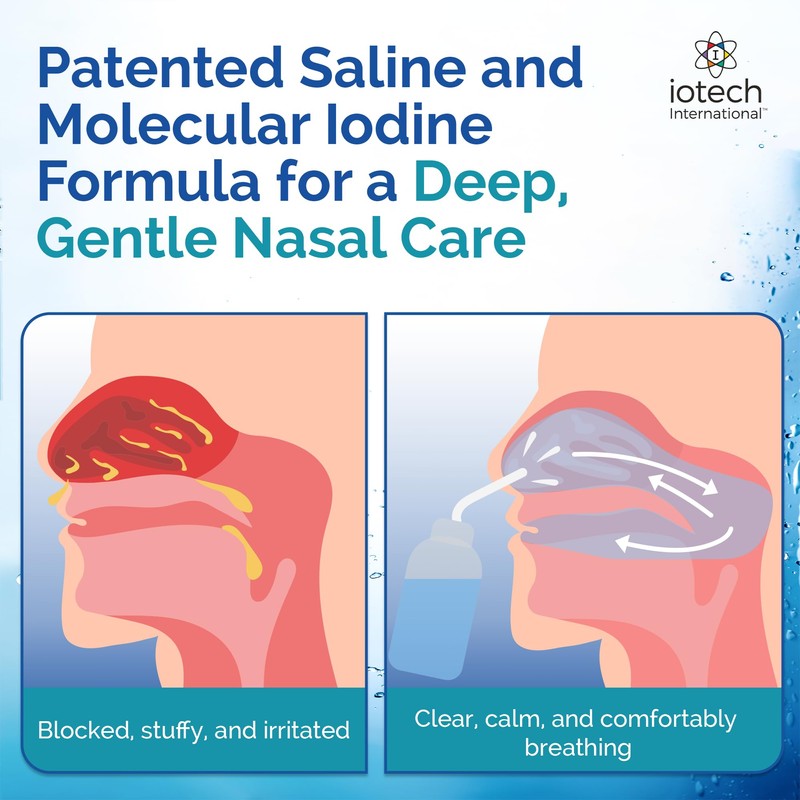 ioMist Saline Nasal Spray with Molecular Iodine Preservative; Cleaner &
