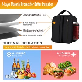 LUCKY CHERRY Insulated Lunch Box & Lunch Bag for Men Women Adult（6L or 10L） - Reusable Small Portable Cooler Lunch Box With Handle Strap for Work Office Picnic Bench Travel (Black(Regular 6L))