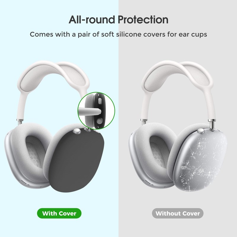 ProCase Hard Case for Apple AirPods Max & AirPods Max