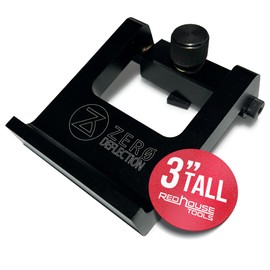 Zero Deflection 3" Flip Stop