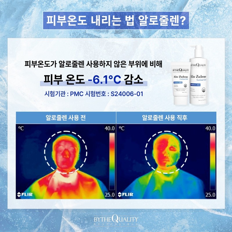 By the Quality Alozulen Lotion Gel 50ml / 바이더퀄리티 알로줄렌