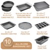 HONGBAKE Bakeware Sets, Baking Pans Set, Nonstick Oven Pan for