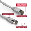 Fuji Labs Cat.8 S/FTP Ethernet Network Cable 2GHz 40G (Grey)
