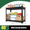 SDXYSTCE Garage Shelving Heavy Duty 880LBS Loads, 40" W Adjustable