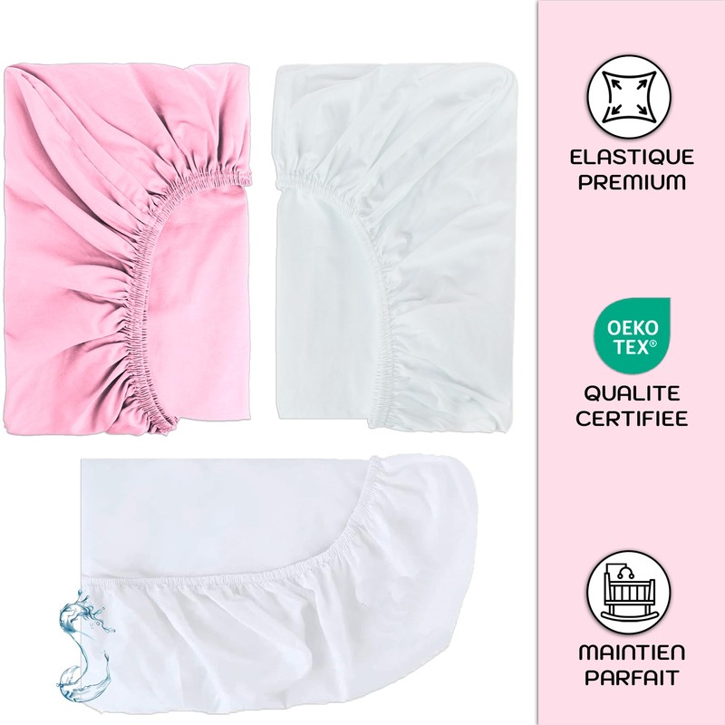 2 x Fitted Sheets 100% Cotton + 1 x Mattress