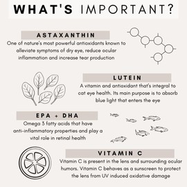 Petz Park Eye Support for Cats Australian Made - Vision Supplement for Cats - Cat Cataracts