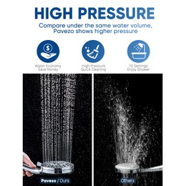 Pavezo 5-Inch High Pressure Handheld Shower Head with 10-Mode Powerhead, Extra Long 72-Inch SS Hose, Matte Black
