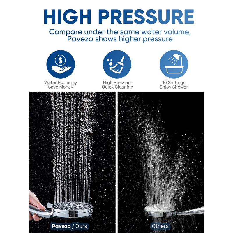 Pavezo 5-Inch High Pressure Handheld Shower Head with 10-Mode Powerhead,