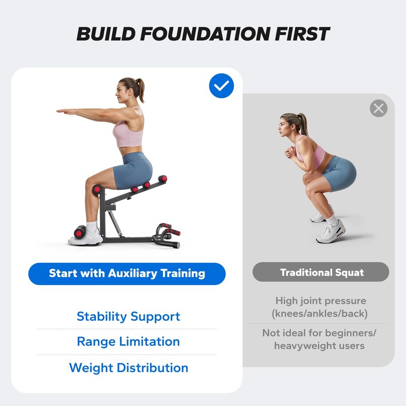MERACH Deep Squat Machine for Women, Adjustable Glutes Trainer Machine,
