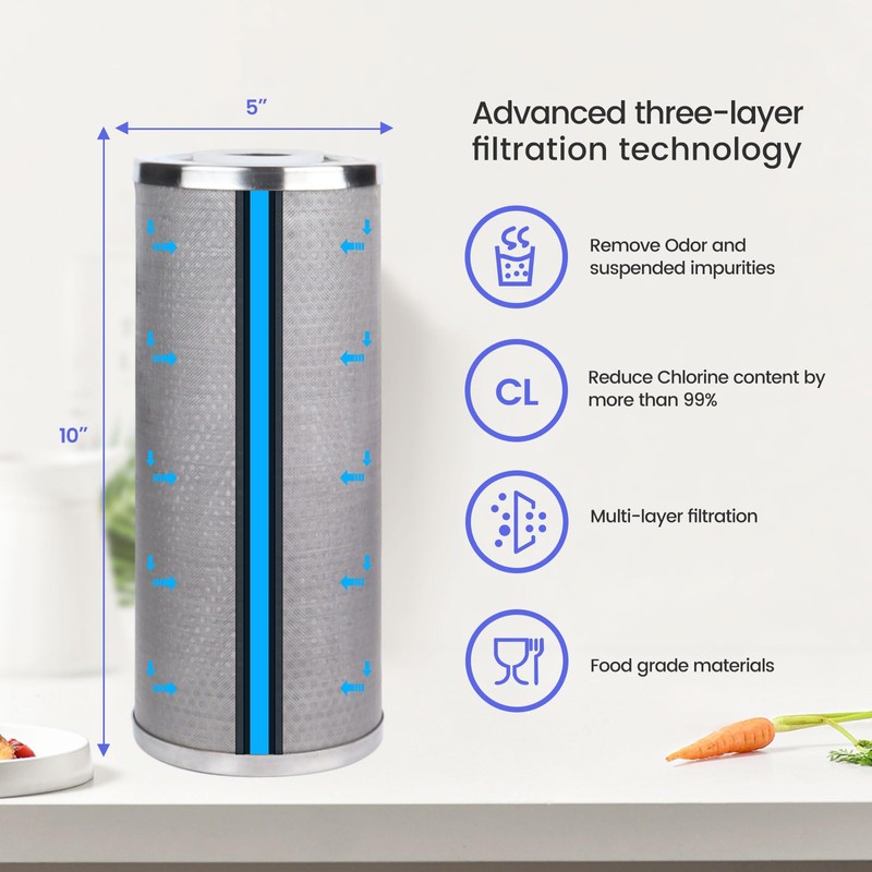 Amwater Stainless Steel Cleanable Wire Mesh Filter Cartridge 10”Length,4.5"OD(5 Micron)