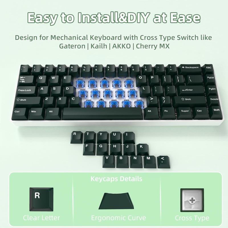 PBT Keycaps Cherry Profile Double-Shot Full Keycap Set for ANSI