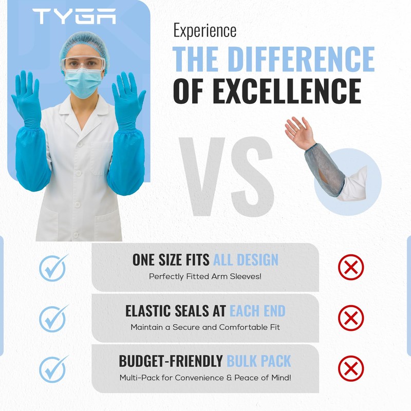 TYGA STORE 3 x 100 Oversleeves Arm Covers - Waterproof