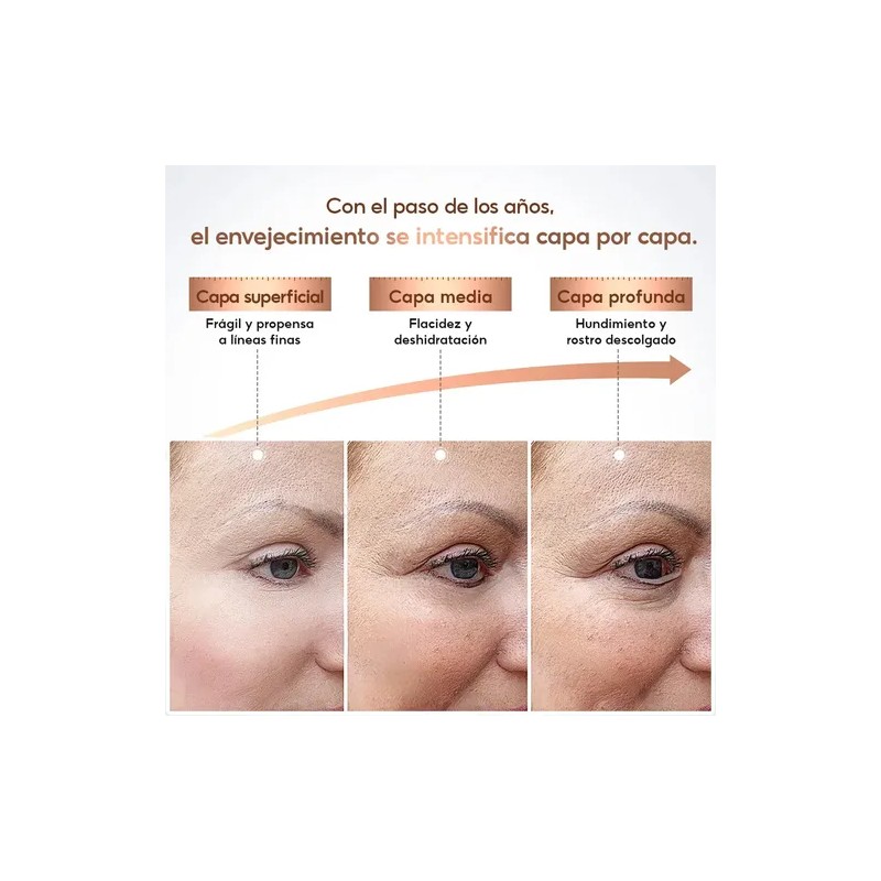 Papa Feel Crema Facial Ultra 5a Retinol 50g Pack X2