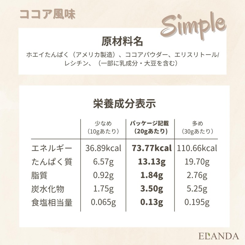 ELANDA(エランダ) 甘くないプロテイン 【ココア風味 320g】 ホエイ 人工甘味料不使用 香料 着色料 無添加 飲みやすい