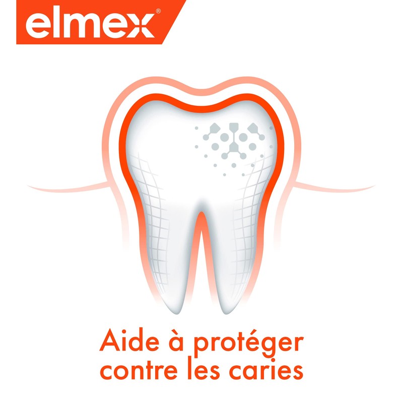 ELMEX - ELMEX Toothpaste for Tooth Decay Original 0% Dyes