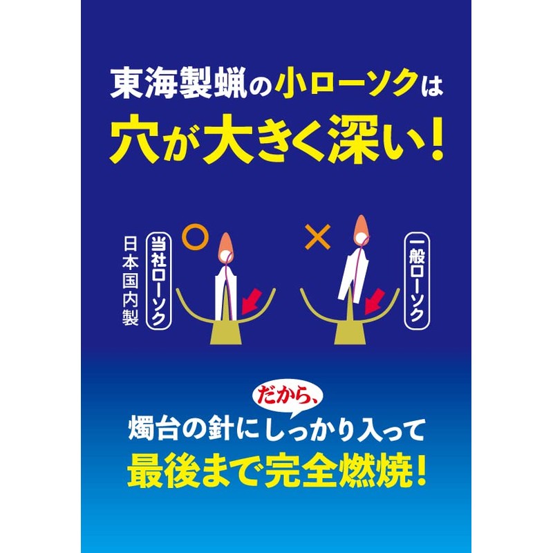 Tokai Seiro's 東海製蝋 ろうそく 花ごよみ 30分 約88本 171-04