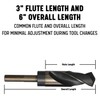 Drill America 17/32" Reduced Shank High Speed Steel Black &