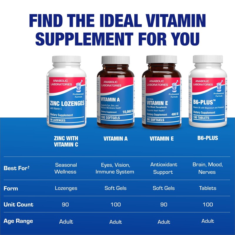 Zinc Lozenges with Vitamin C for Immune Support - High