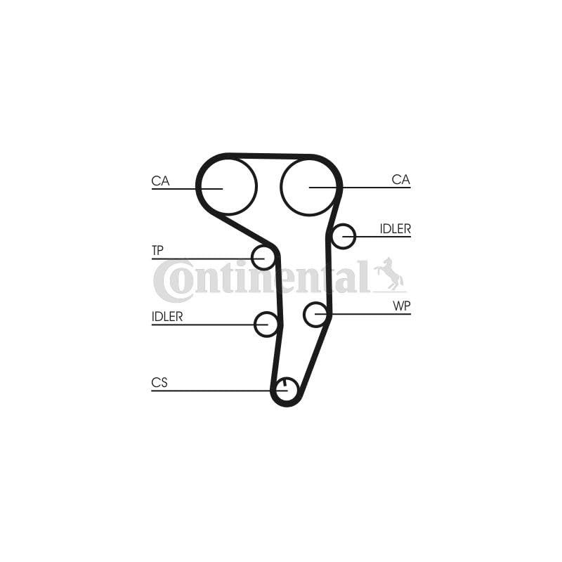 CONTITECH CT1051 Zahnriemen
