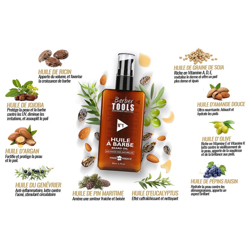 Beard Oil | N°1 | with 100% Natural Oils 80