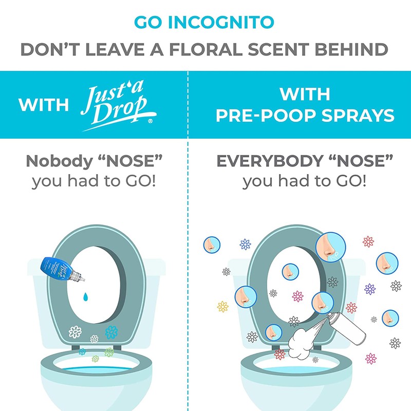 Prelam Just a Drop Odor Eliminator Set - Before You