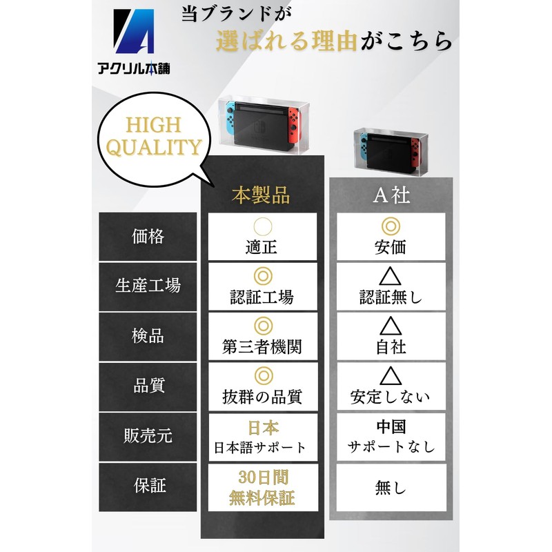 Acrylic Honpo Switch Dock Switch Cover, Acrylic Case, Switch Case,