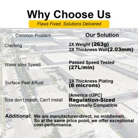 Cpbnorm Bathroom Sink Drain with Pop Up Drain Stopper Vanity Vessel Without Overflow,Brushed Nickel