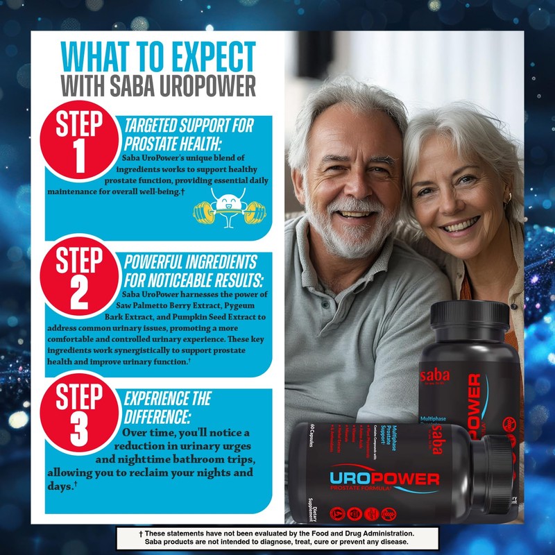 Saba UroPower A Proactive Approach to Prostate Health. Helps Decrease