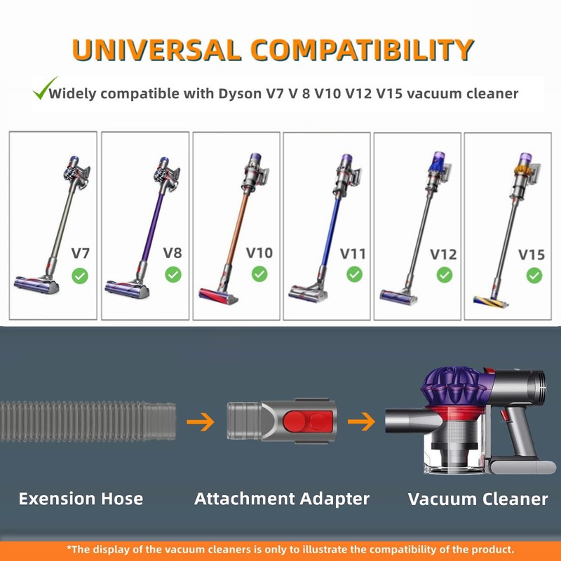 JEDELEOS Upgraded Dryer Vent Lint Vacuum Attachment Hose for Dyson