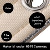 Urby 5 Layer Sprinkler Covers for Outside, Back Flow Covers