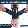 COMFORCE Ankle Brace for Right Left Adjustable Ankle Support with