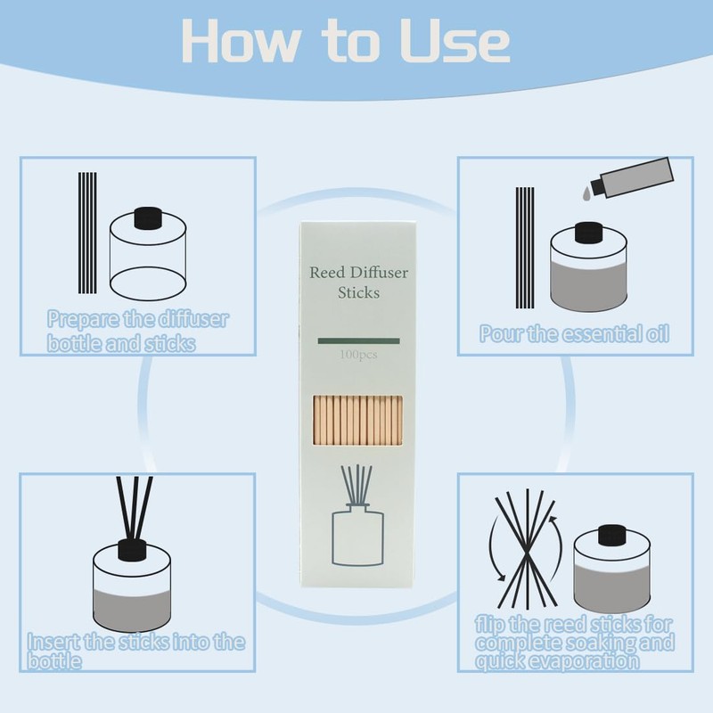 100PCS Reed Diffuser Sticks - 12 Inch Rattan Fiber Sticks