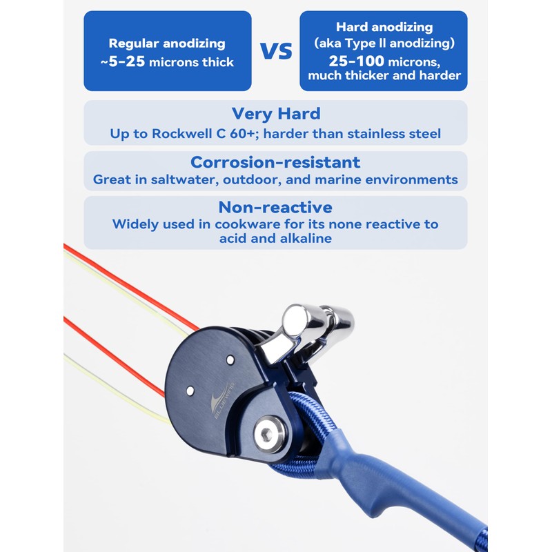 BLUEWING Blue Water Outrigger Line Lock PRO Hard-Anodized Aluminum Alloy
