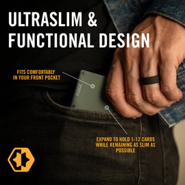 The Ridge Wallet for Men, Slim Wallet for Men - Thin as a Rail, Minimalist Aesthetics, Holds up to 12 Cards, RFID Safe, Titanium Wallet with Money Clip (Hex Ridge, Matte Olive)