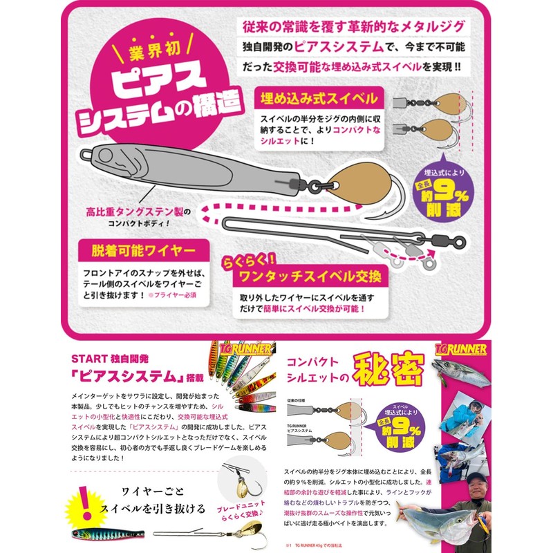 Start TG RUNNER 2.8 oz (80 g) #01 Akakin