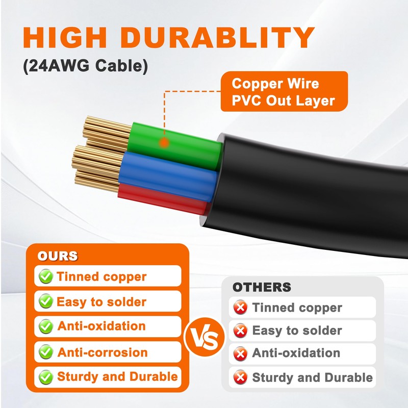 baluoqi Electric Bike Extension Cable Connector -3Pin, Waterproof, Perfect as