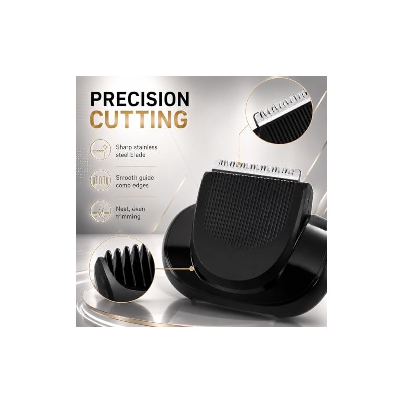 Replacement Razor Head with 5 Guide Combs (1/2/3/5/7mm) Compatible with