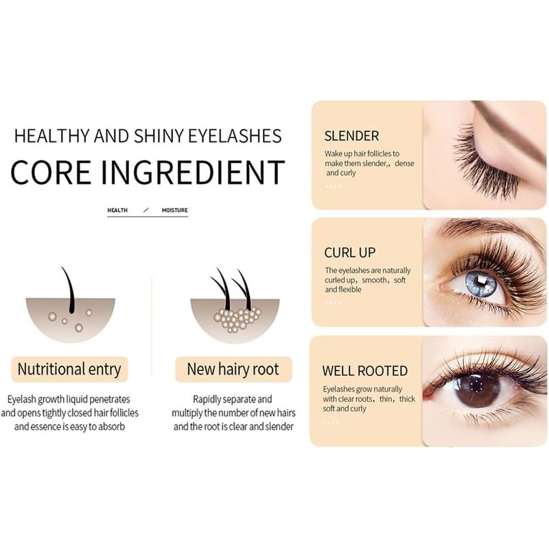 BIOAQUA Eyebrow Eyelash Hairline Beard Lengthening Liquid Soft Brush Thickness