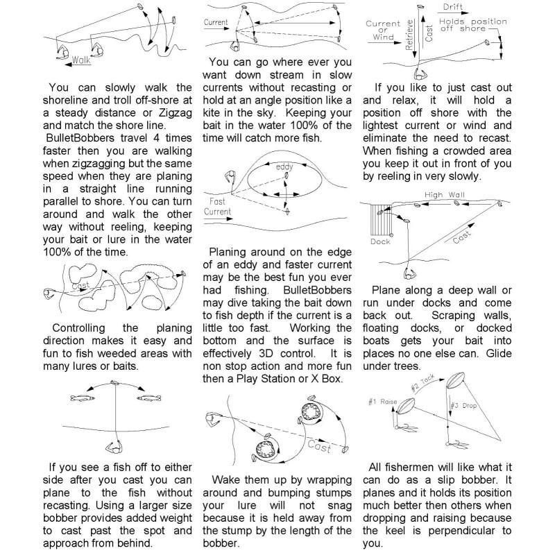 Steer It Fishing 2" clear Bullet Bobbers Steerable mini Side