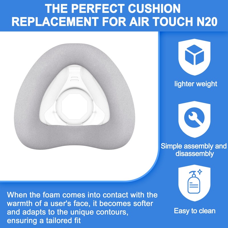 2 Packs Replacement Cushion (S) for AirTouch N20 & Airfit
