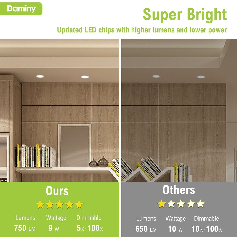 DAMINY 12 Pack 4 Inch LED Recessed Lighting with Junction