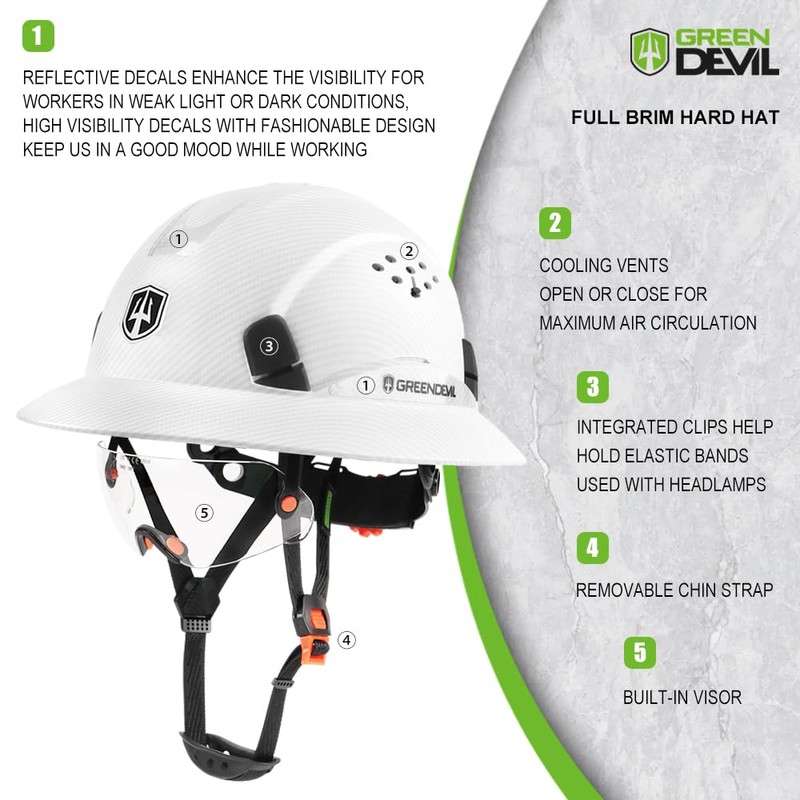 GREEN DEVIL Full Brim Hard Hat with Built-in Visor Vented