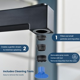 APPASO Black Square Kitchen Faucet, 20 Inch Pull Down Kitchen Faucets with Sprayer, Stainless Steel Sink Faucet, Single Handle Matte Black Kitchen Faucet for Sink, with Square Deck Plate