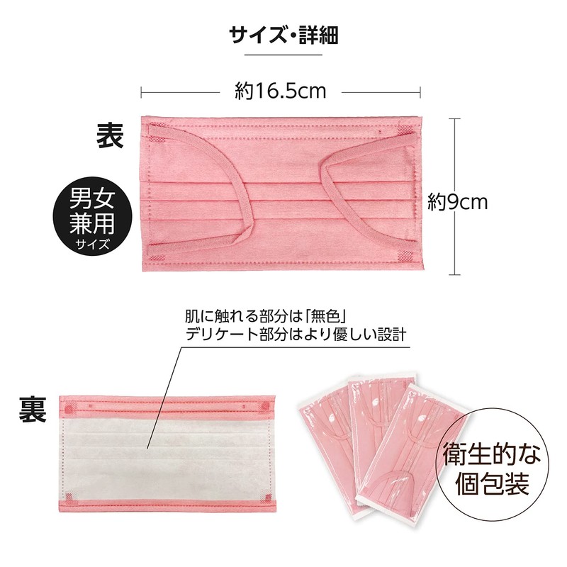 iSDG Medical Food Dotcom Spunlace Non-Woven Color Mask SPUN MASK
